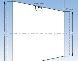 JKF aspirationsmaterial rund kona, övergång